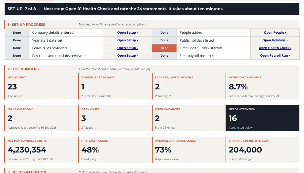 Command Center dashboard