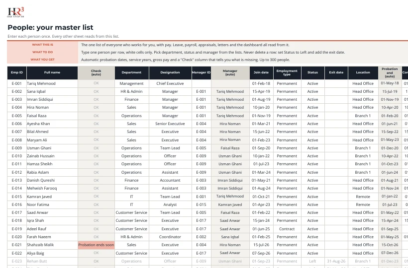 People sheet