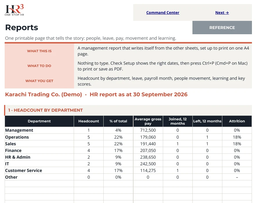 Report